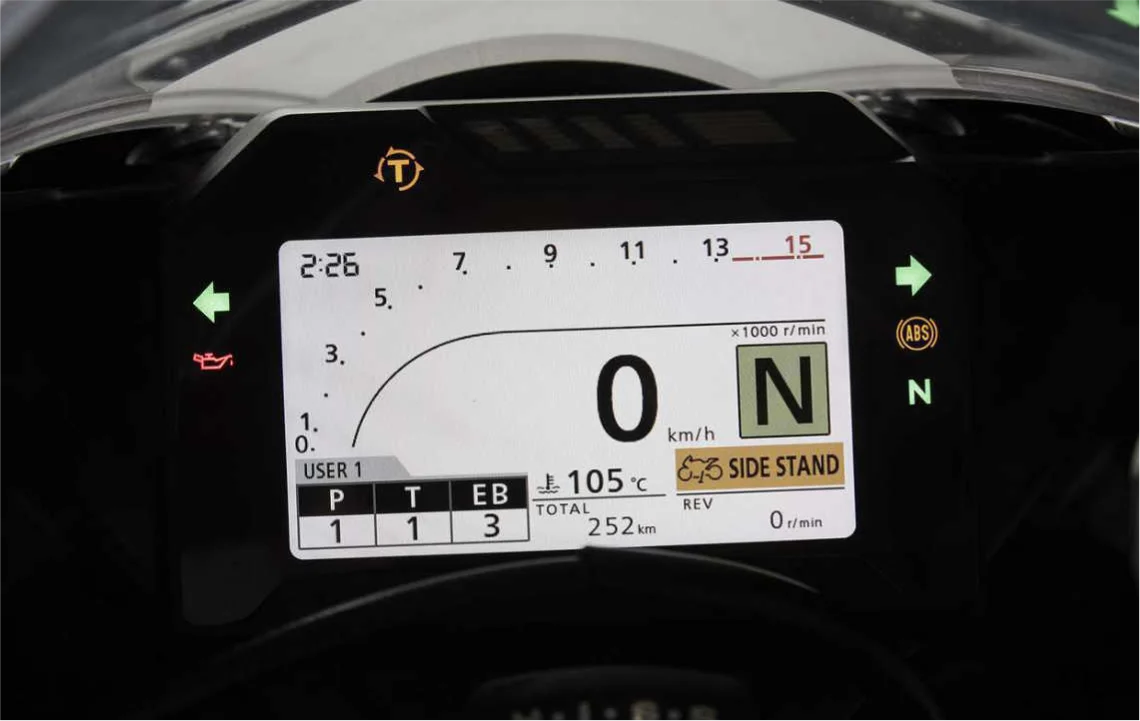 Honda cbr 1000 rr dashboard